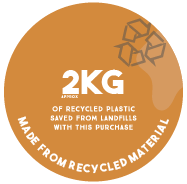 95% Recycled Plastic